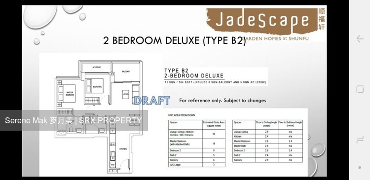 JadeScape (D20), Condominium #179125362